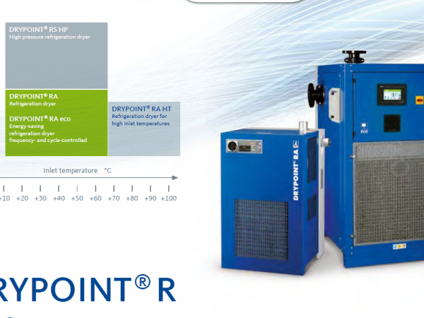 Osuszacze chłodnicze